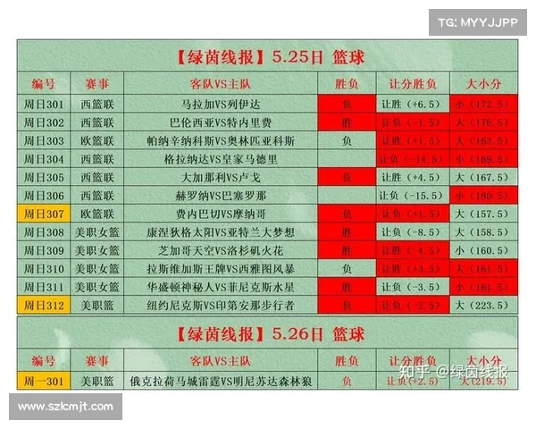 今天足球赛比分结果 今天足球赛比分结果