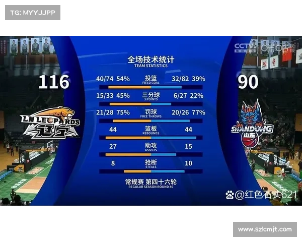 今日焦点赛事,本场分析