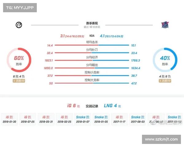 公推赛事件分析,公推大会